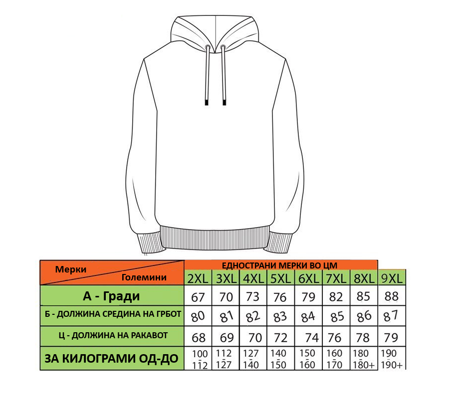 3xl 4xl 5xl 6xl 7xl 8xl 9xl 10xl водич за големини плус сајз облека за горна облека