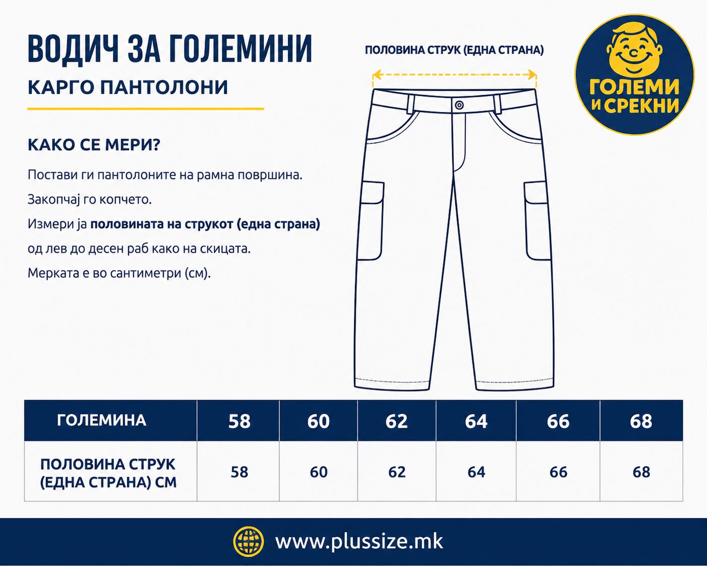 водич за големини на големи броеви на карго пантолони